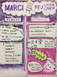 Most már ilyet is láthatsz majd a Marcis tréningeken